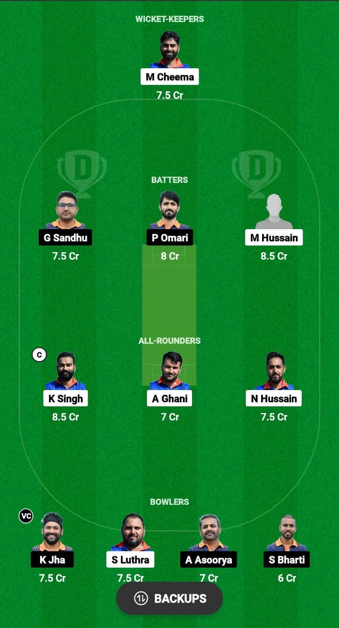 ICCV vs LOR Dream11 Prediction Fantasy Cricket Tips Dream11 Team ECS T10 Austria 2024 
