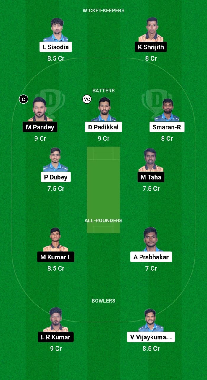 GMY vs HT Dream11 Prediction Fantasy Cricket Tips Dream11 Team KSCA Maharaja T20 Trophy 2024 