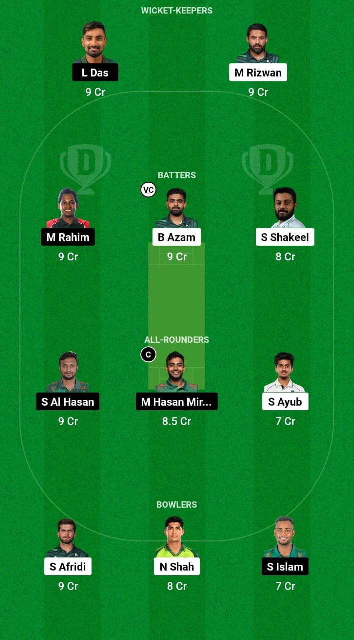 PAK vs BAN Dream11 Prediction Fantasy Cricket Tips Dream11 Team Bangladesh Tour of Pakistan 2024 