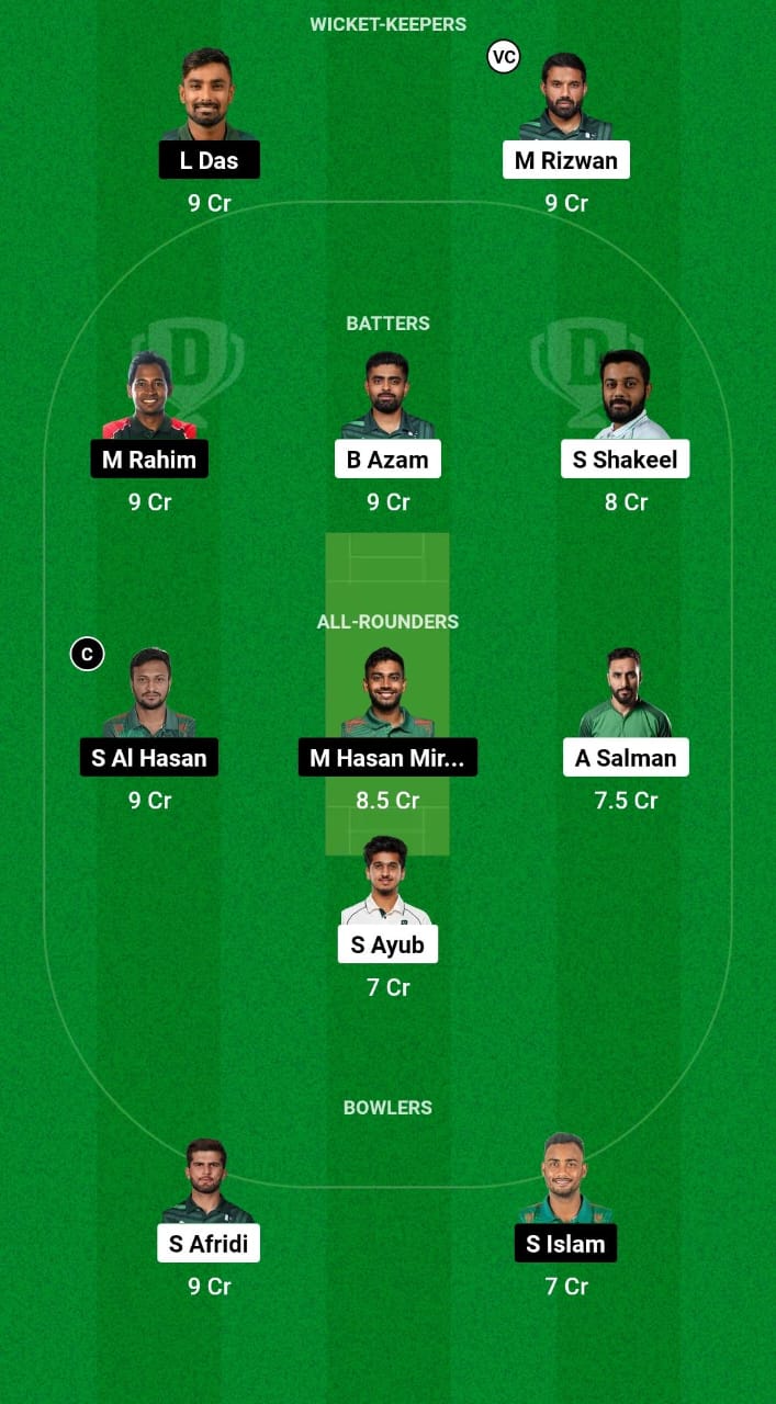 PAK vs BAN Dream11 Prediction Fantasy Cricket Tips Dream11 Team Bangladesh Tour of Pakistan 2024 