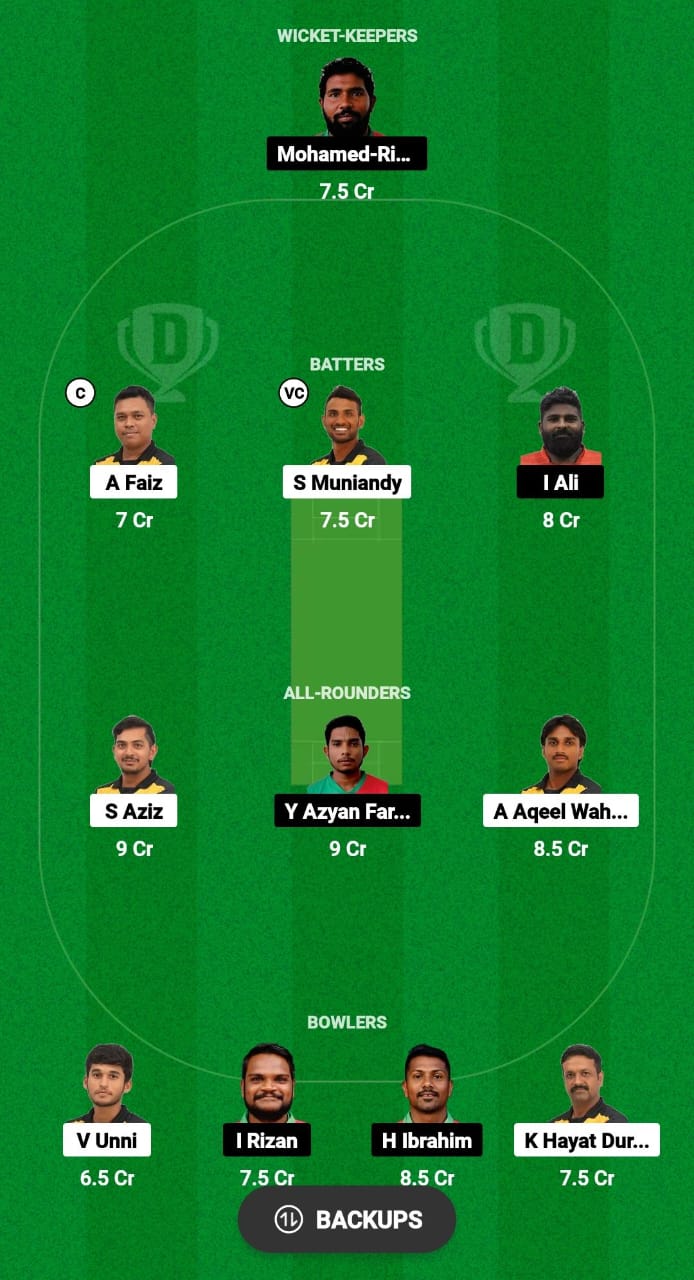 MAS vs MLD Dream11 Prediction Fantasy Cricket Tips Dream11 Team ICC Men's T20 World Cup Qualifier A 2024 