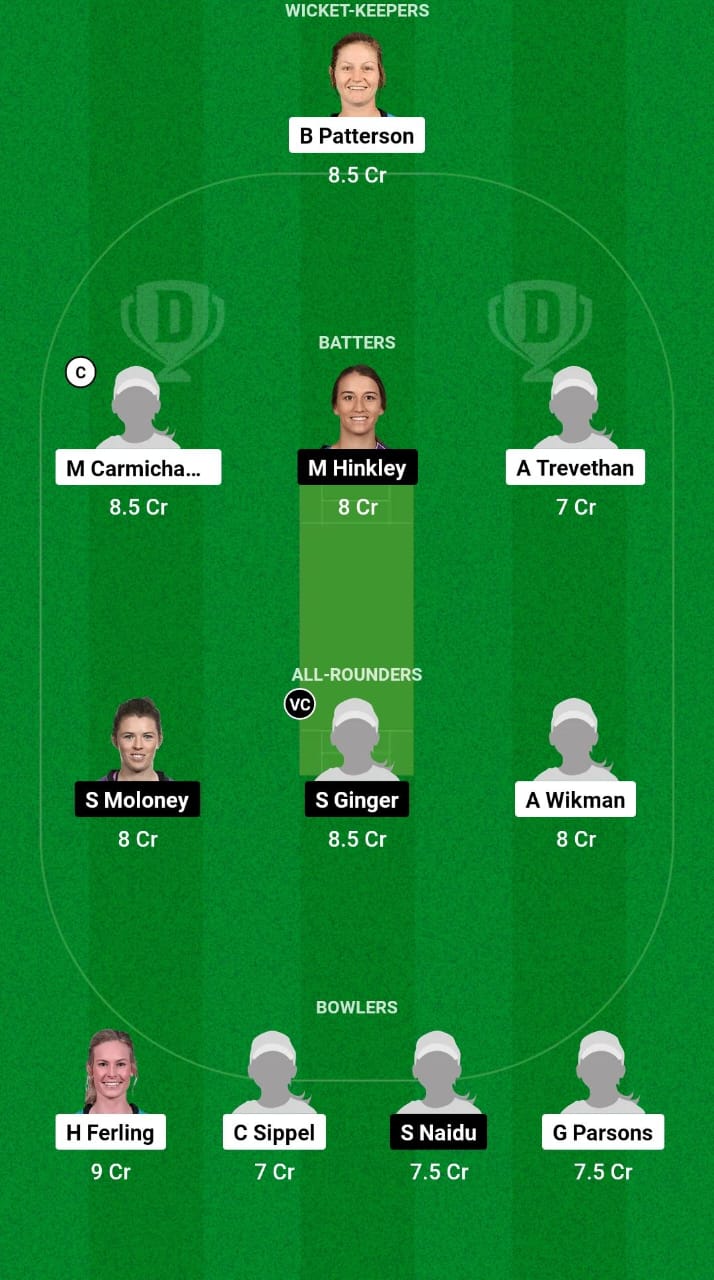 WSS-W vs VLY-W Dream11 Prediction Fantasy Cricket Tips Dream11 Team Australian KFC T20 Max Women 2024 