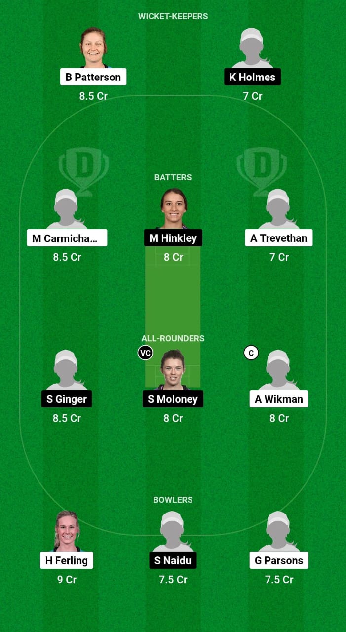 WSS-W vs VLY-W Dream11 Prediction Fantasy Cricket Tips Dream11 Team Australian KFC T20 Max Women 2024 