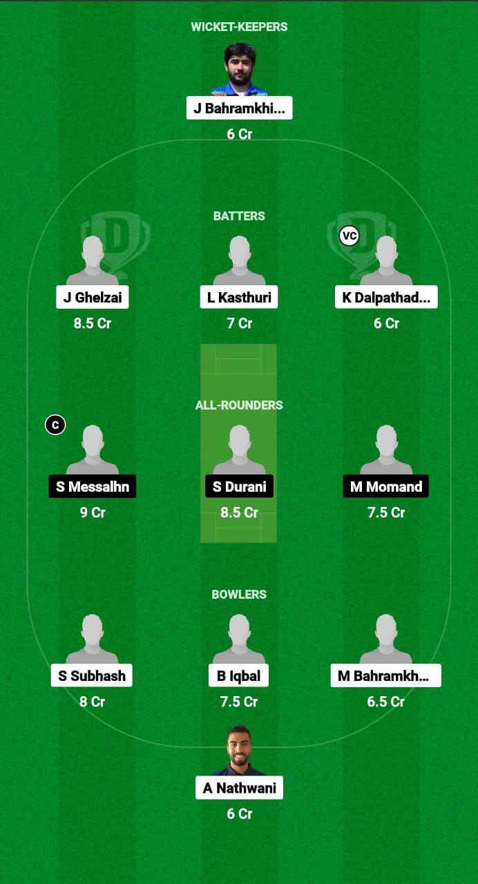 SNA vs GCA Dream11 Prediction Fantasy Cricket Tips Dream11 Team ECS T10 Austria 2024 