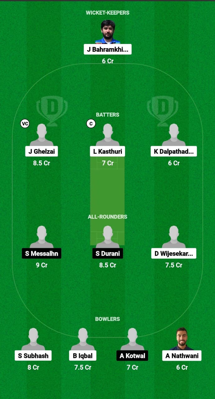 SNA vs GCA Dream11 Prediction Fantasy Cricket Tips Dream11 Team ECS T10 Austria 2024 