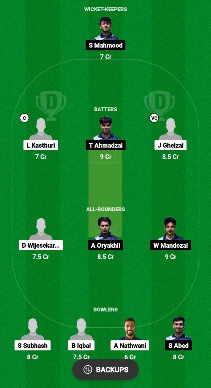 SNA vs ADD Dream11 Prediction Fantasy Cricket Tips Dream11 Team ECS T10 Austria 2024 