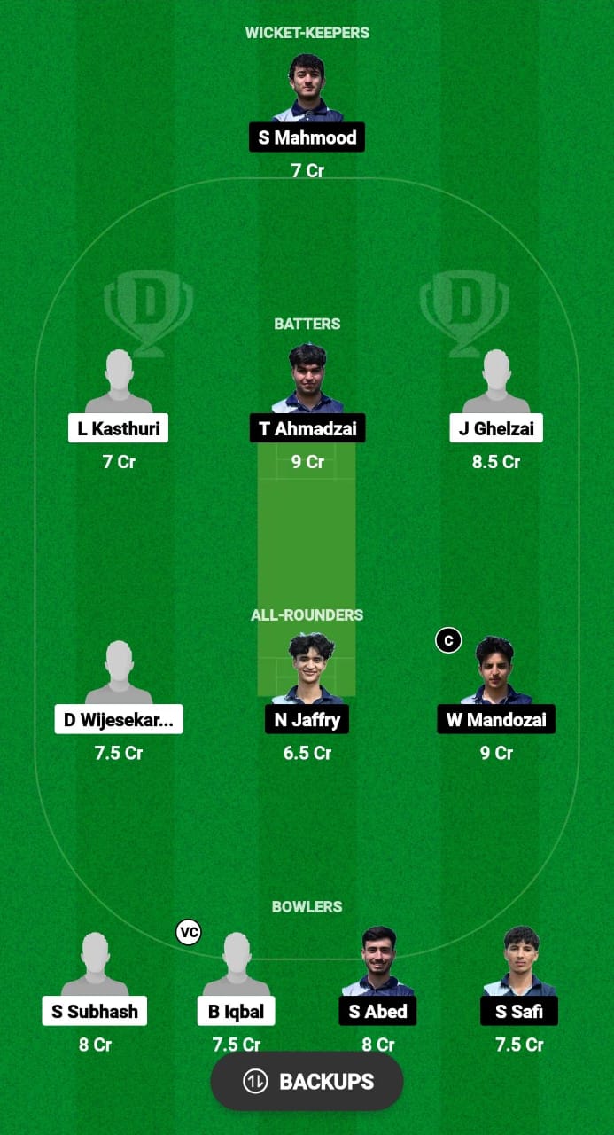 SNA vs ADD Dream11 Prediction Fantasy Cricket Tips Dream11 Team ECS T10 Austria 2024 