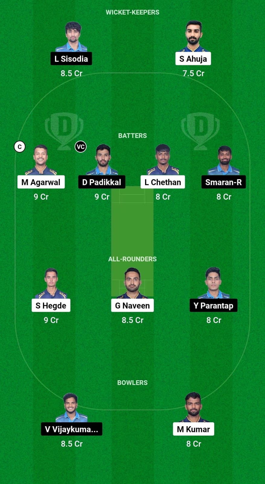 BB vs GMY Dream11 Prediction Fantasy Cricket Tips Dream11 Team KSCA Maharaja T20 Trophy 2024 