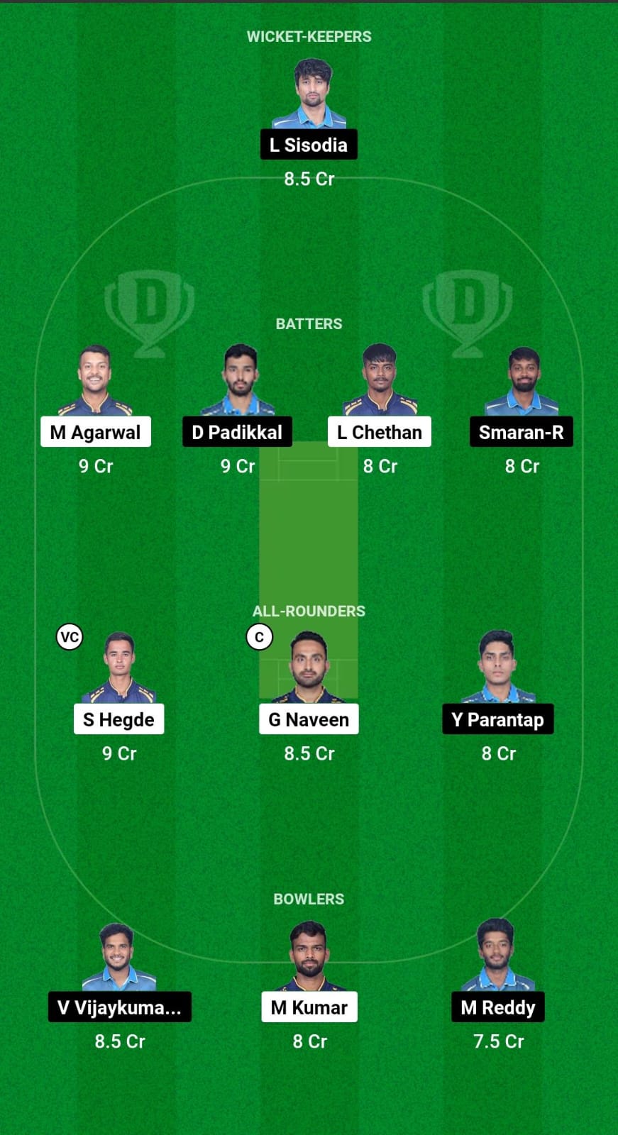 BB vs GMY Dream11 Prediction Fantasy Cricket Tips Dream11 Team KSCA Maharaja T20 Trophy 2024 