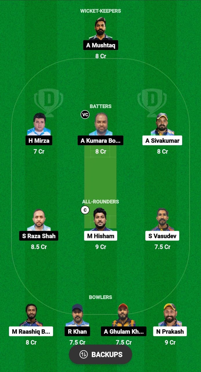 SZN vs KWM Dream11 Prediction Fantasy Cricket Tips Dream11 Team KCC T10 Challengers Cup 2024 