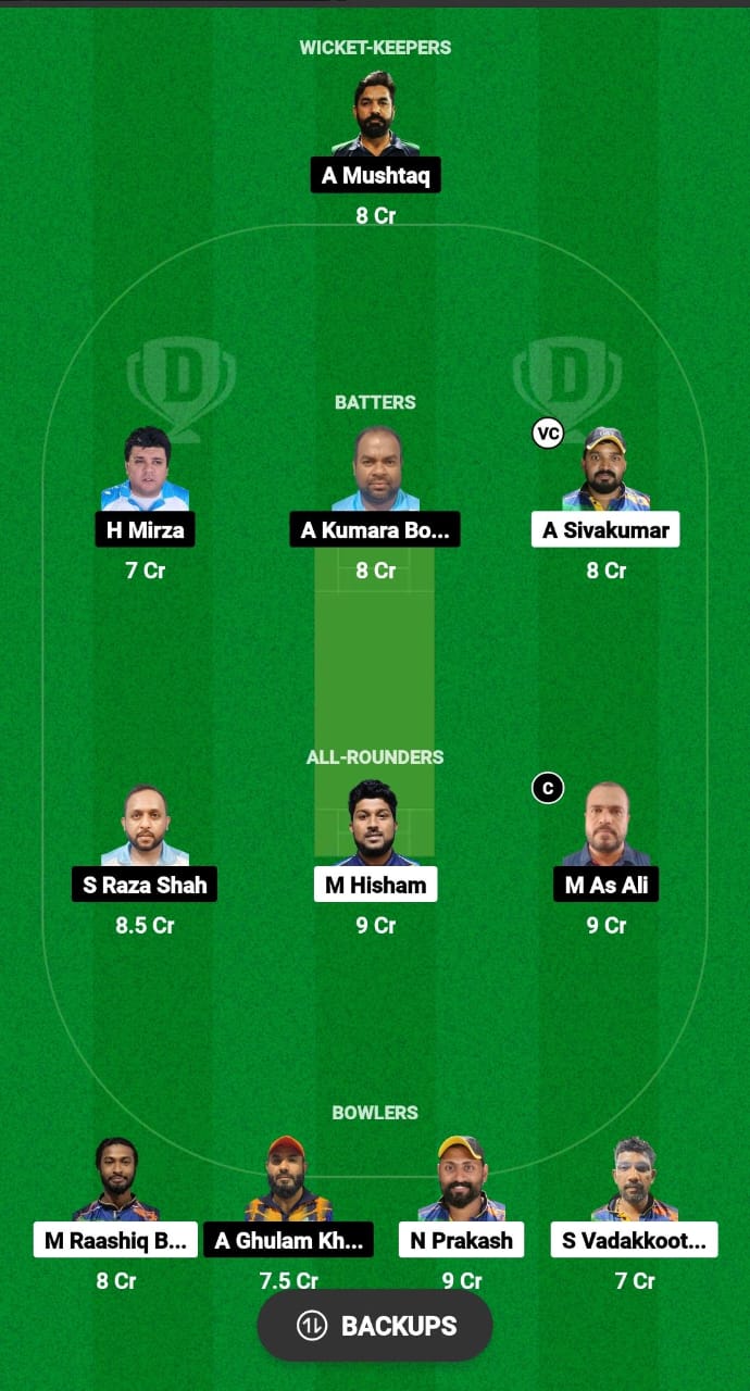 SZN vs KWM Dream11 Prediction Fantasy Cricket Tips Dream11 Team KCC T10 Challengers Cup 2024 