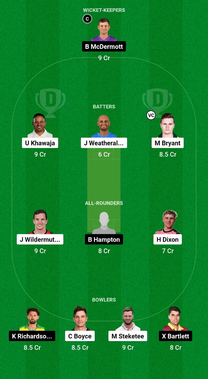 VCT vs GCT Dream11 Prediction Fantasy Cricket Tips Dream11 Team Australian T20 Max Men 2024 