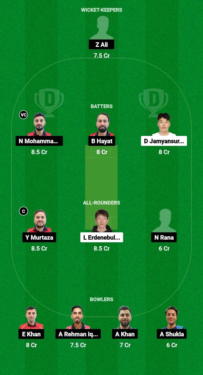 MON vs HK Dream11 Prediction Fantasy Cricket Tips Dream11 Team ICC Men's T20 World Cup Qualifier A 2024