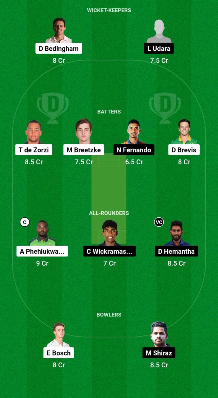 SA-A vs SL-A Dream11 Prediction Fantasy Cricket Tips Dream11 Team Sri Lanka A Tour of South Africa 2024 