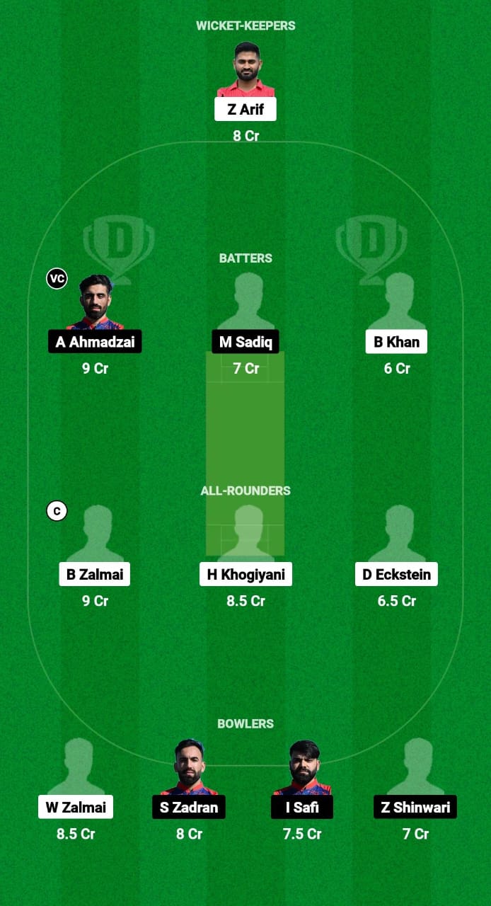 CRC vs DST Dream11 Prediction Fantasy Cricket Tips Dream11 Team ECS T10 Austria 2024 