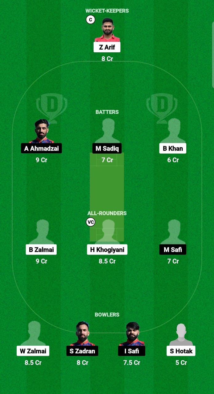 CRC vs DST Dream11 Prediction Fantasy Cricket Tips Dream11 Team ECS T10 Austria 2024 