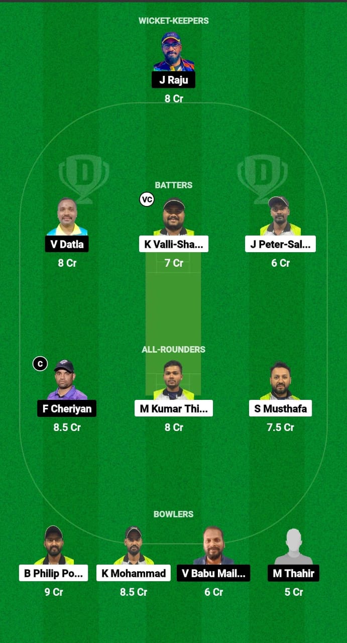 KRM vs COH Dream11 Prediction Fantasy Cricket Tips Dream11 Team KCC T10 Challengers Cup 2024 
