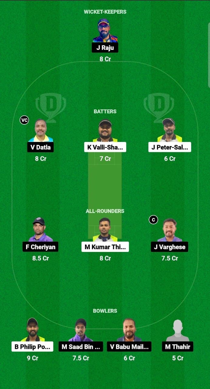 KRM vs COH Dream11 Prediction Fantasy Cricket Tips Dream11 Team KCC T10 Challengers Cup 2024 