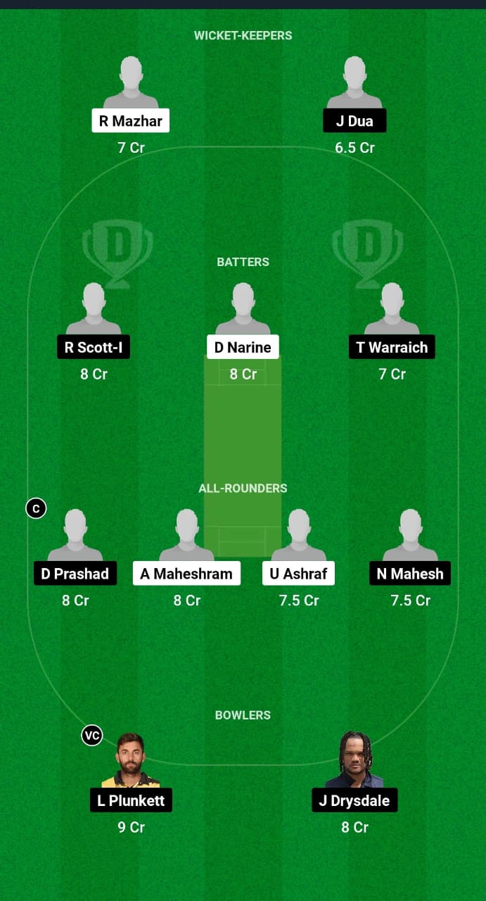 NEE vs PLP Dream11 Prediction Fantasy Cricket Tips Dream11 Team USA T20 Minor League Cricket 2024 