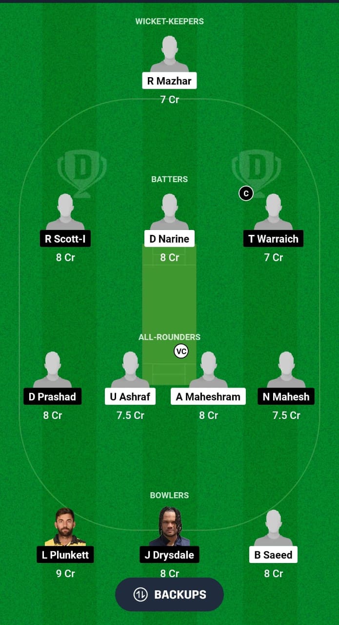 NEE vs PLP Dream11 Prediction Fantasy Cricket Tips Dream11 Team USA T20 Minor League Cricket 2024 