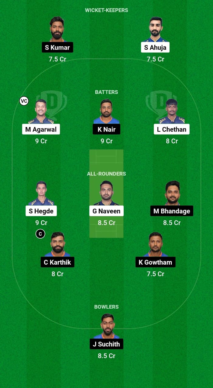 BB vs MW Dream11 Prediction Fantasy Cricket Tips Dream11 Team KSCA Maharaja T20 Trophy 2024 