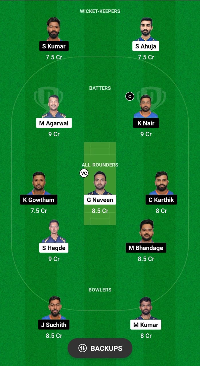 BB vs MW Dream11 Prediction Fantasy Cricket Tips Dream11 Team KSCA Maharaja T20 Trophy 2024 
