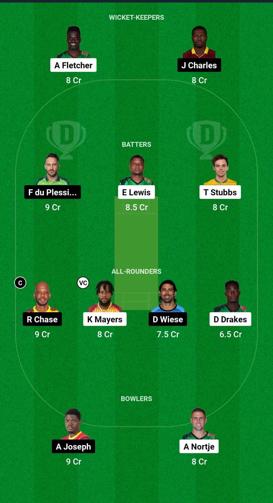 SKN vs SLS Dream11 Prediction Fantasy Cricket Tips Dream11 Team CPL 2024 