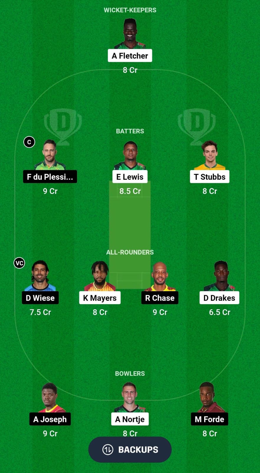 SKN vs SLS Dream11 Prediction Fantasy Cricket Tips Dream11 Team CPL 2024 
