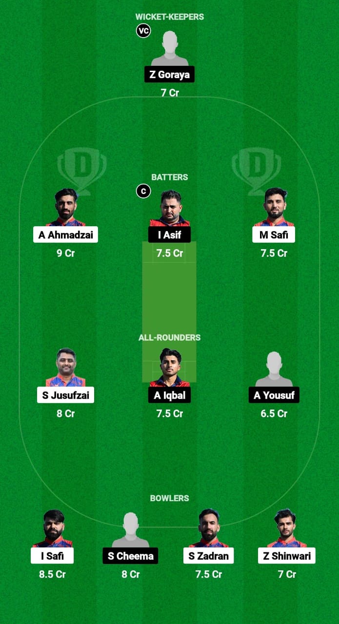 DST vs SAL Dream11 Prediction Fantasy Cricket Tips Dream11 Team ECS T10 Austria 2024 