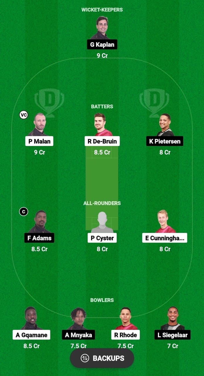 SK vs NTR Dream11 Prediction Fantasy Cricket Tips Dream11 Team South Africa Boland T10 League 2024