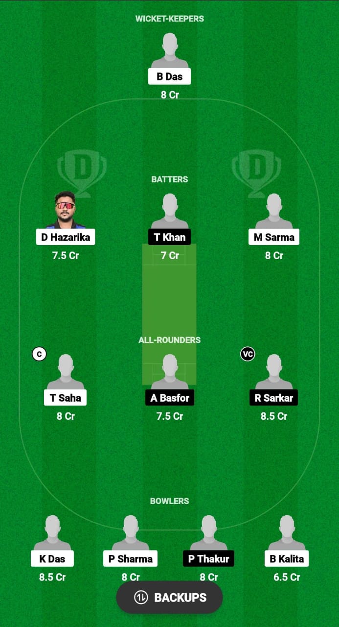 BCC vs AC Dream11 Prediction Fantasy Cricket Tips Dream11 Team Assam T20 Pride Cup 2024 