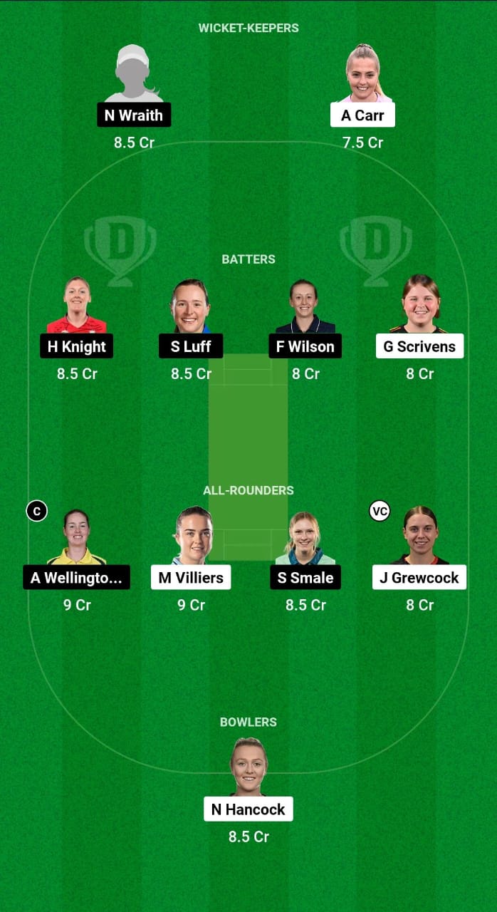 SUN vs WS Dream11 Prediction Fantasy Cricket Tips Dream11 Team English Women's OD 2024