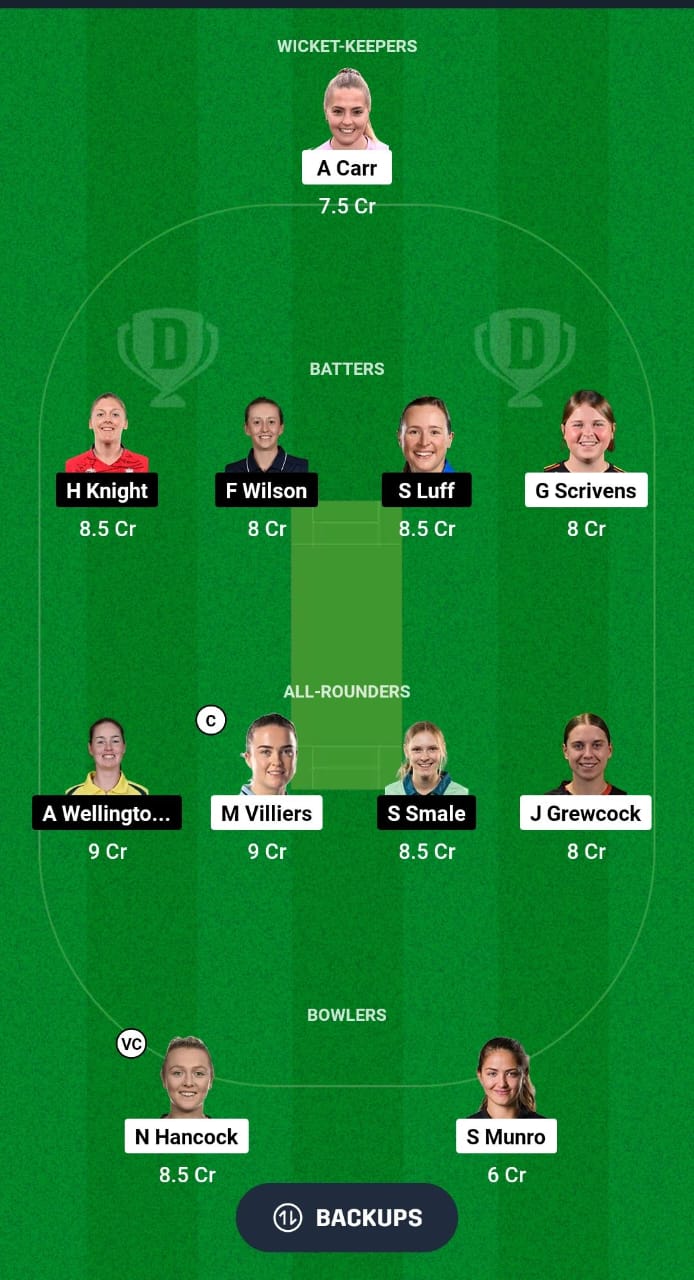 SUN vs WS Dream11 Prediction Fantasy Cricket Tips Dream11 Team English Women's OD 2024