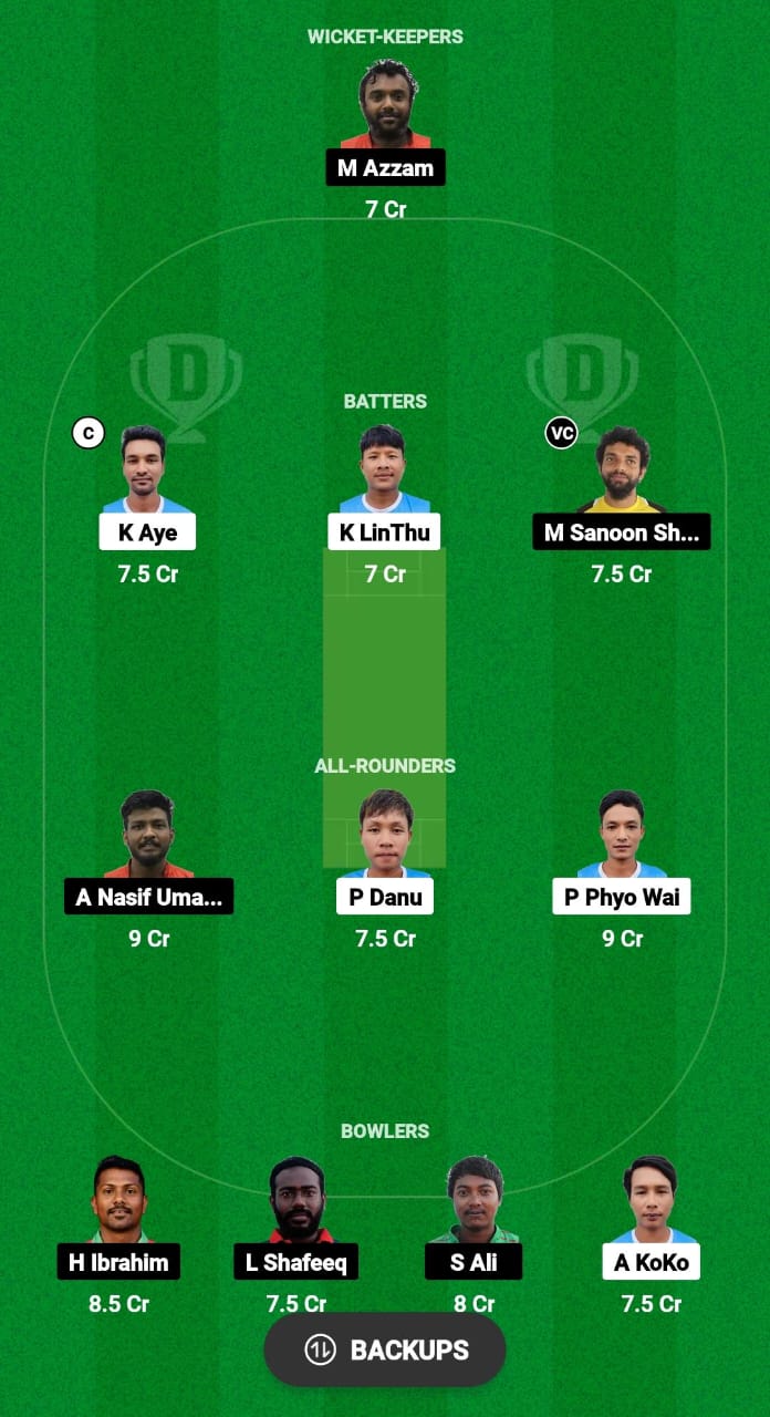 MYN vs MLD Dream11 Prediction Fantasy Cricket Tips Dream11 Team ICC Men's T20 World Cup Asia Qualifier A 2024 