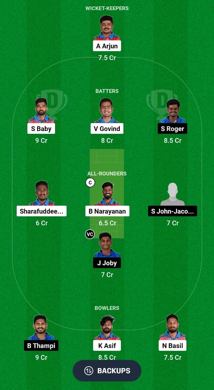 AKS vs KBT Dream11 Prediction Fantasy Cricket Tips Dream11 Team Kerala T20 Trophy 2024 