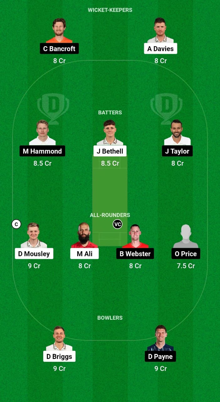 WAS vs GLO Dream11 Prediction Fantasy Cricket Tips Dream11 Team English T20 Blast 2024 