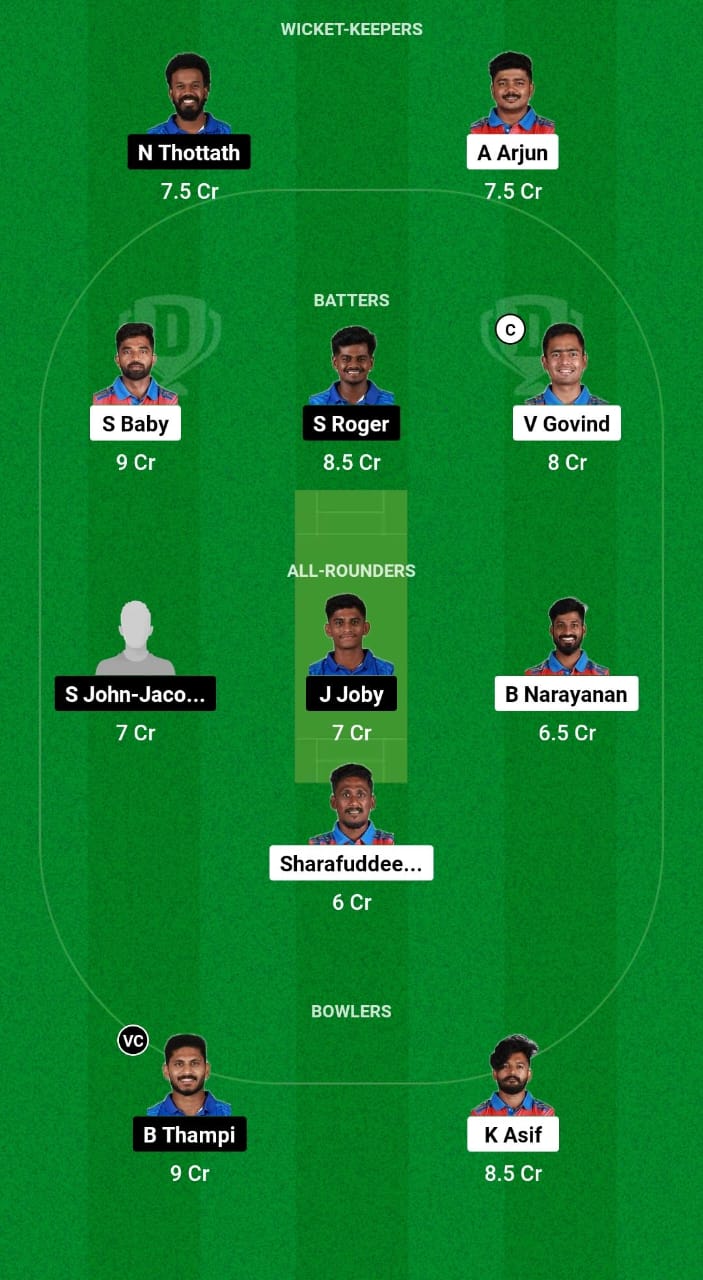 AKS vs KBT Dream11 Prediction Fantasy Cricket Tips Dream11 Team Kerala T20 Trophy 2024 