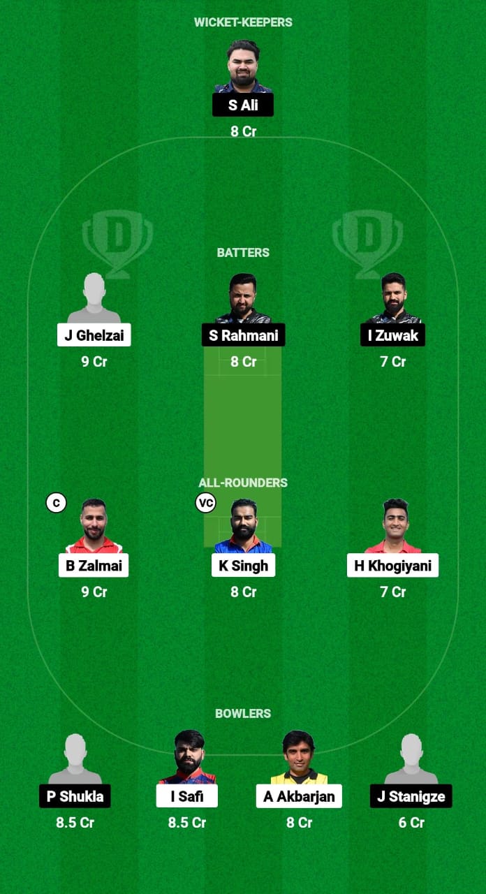 AUT vs SWE Dream11 Prediction Fantasy Cricket Tips Dream11 Team ECI Austria-Sweden T10 2024 