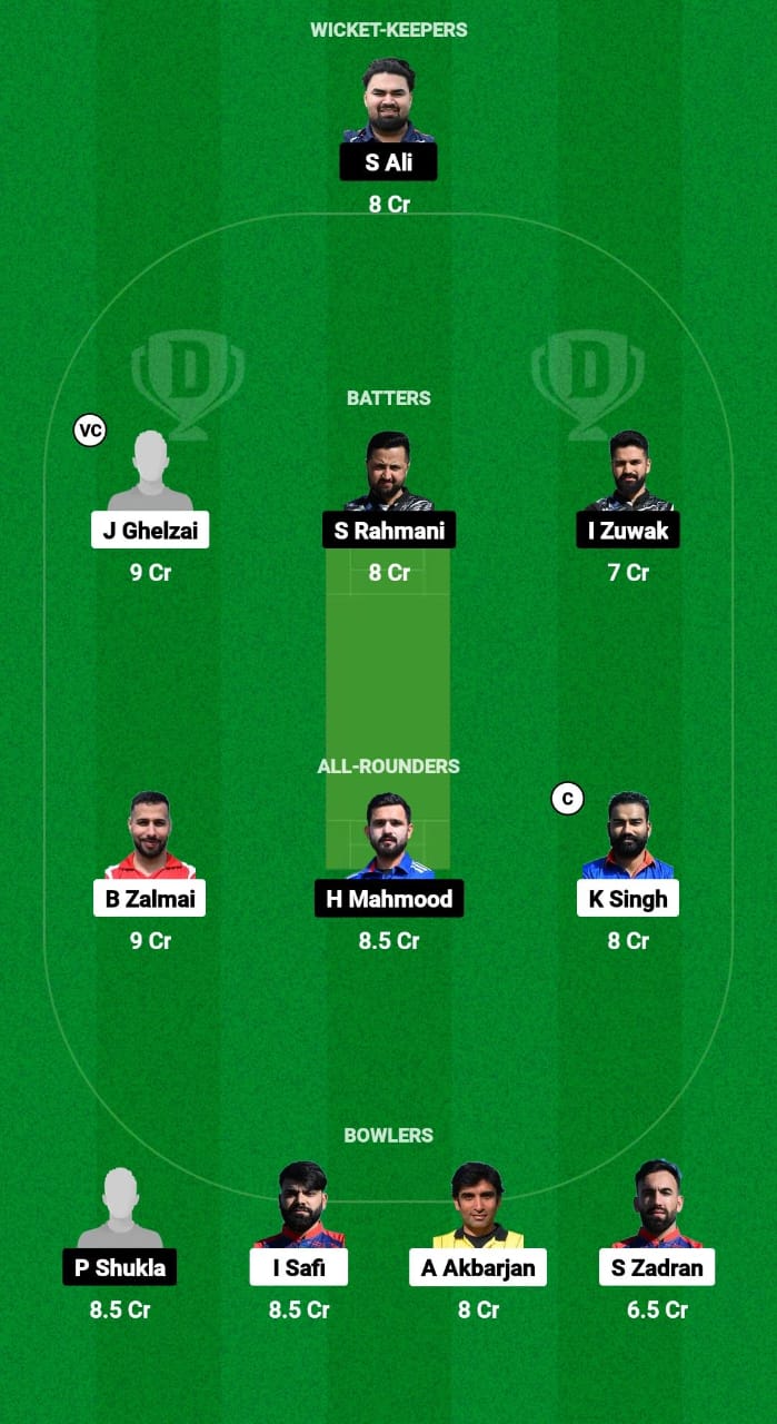 AUT vs SWE Dream11 Prediction Fantasy Cricket Tips Dream11 Team ECI Austria-Sweden T10 2024 