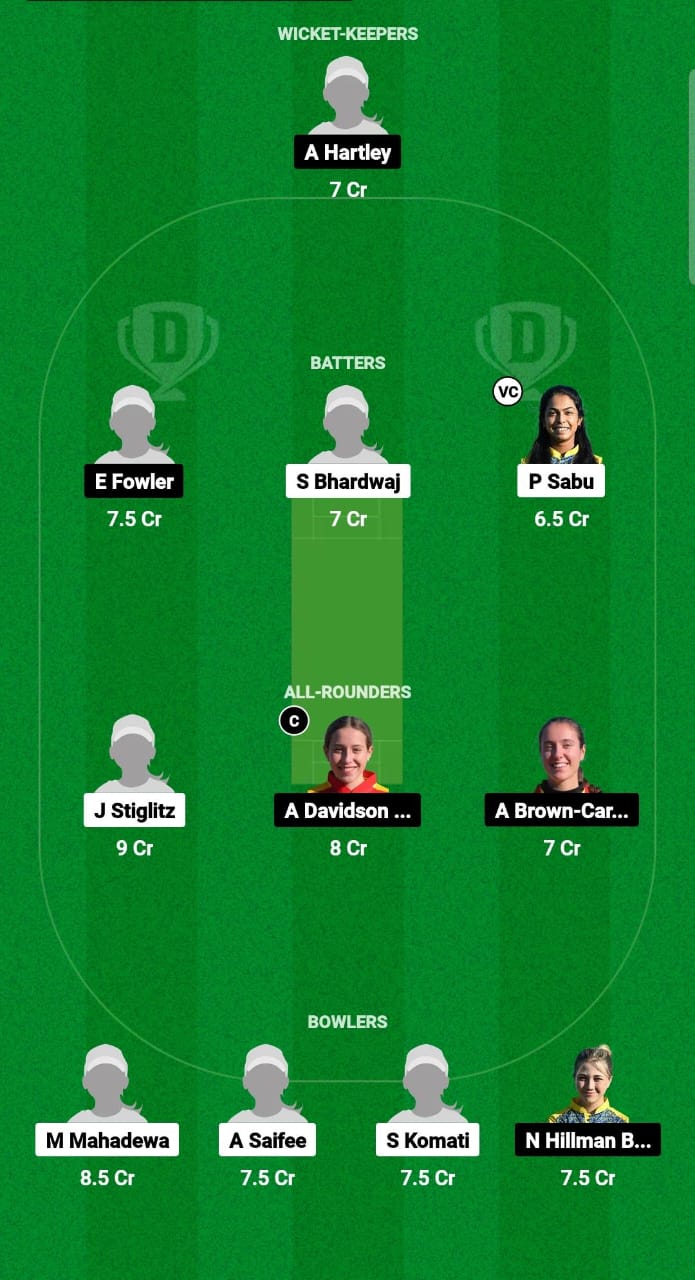 AUT-W vs ESP-W Dream11 Prediction Fantasy Cricket Tips Dream11 Team ECI-W T10 Austria-Spain 2024 