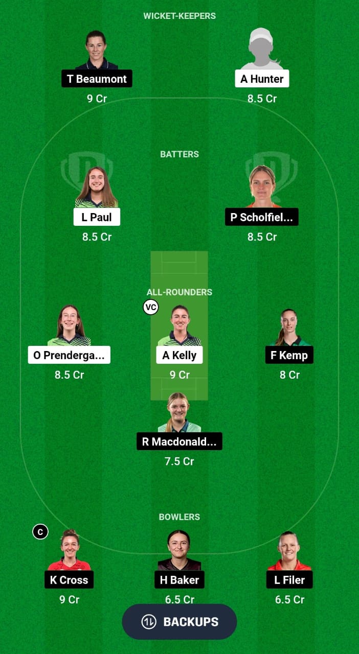 IR-W vs EN-W Dream11 Prediction Fantasy Cricket Tips Dream11 Team England Women Tour Of Ireland 2024