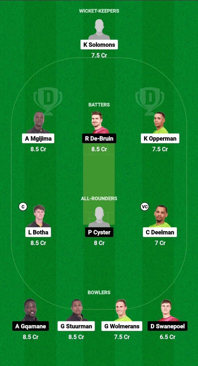 OBI vs SK Dream11 Prediction Fantasy Cricket Tips Dream11 Team South Africa Boland T10 League 2024