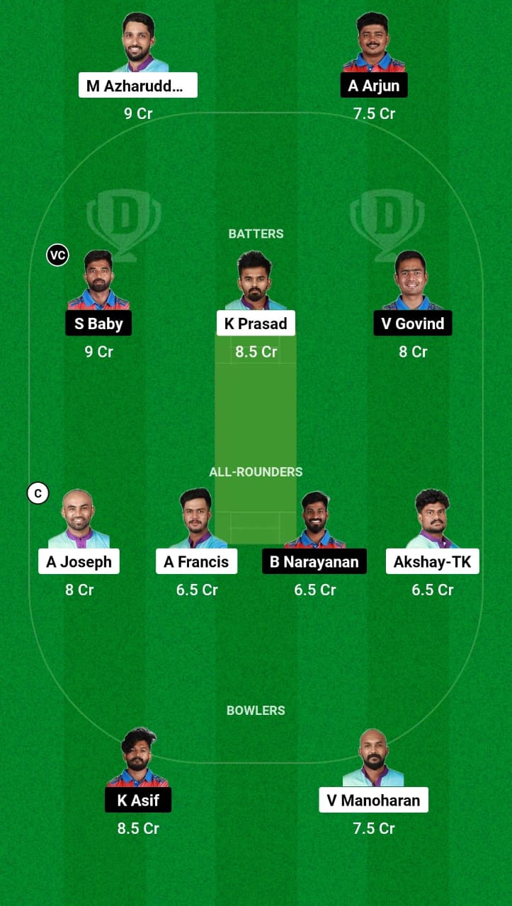 AKS vs AP Dream11 Prediction Fantasy Cricket Tips Dream11 Team Kerala T20 Trophy 2024