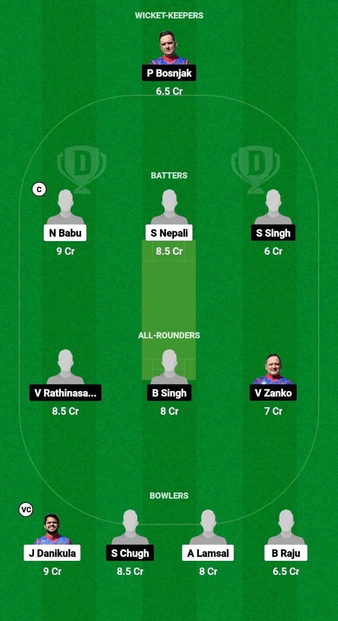 ZA vs ZW Dream11 Prediction Fantasy Cricket Tips Dream11 Team ECS T10 Croatia 2024 