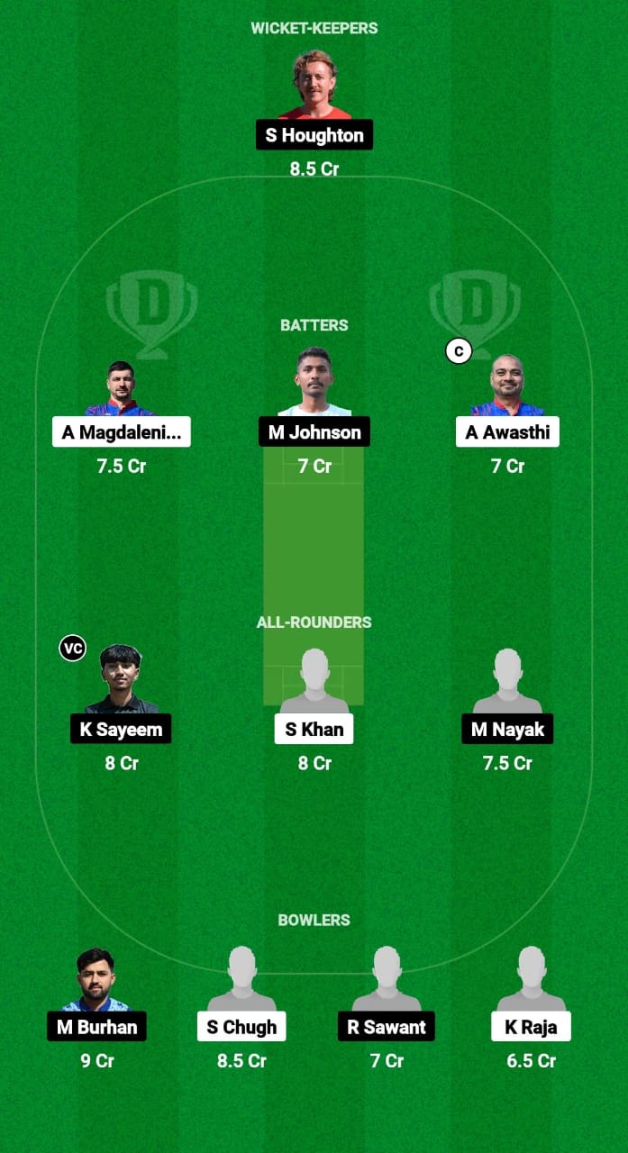 ZW vs SOS Dream11 Prediction Fantasy Cricket Tips Dream11 Team ECS T10 Croatia 2024 