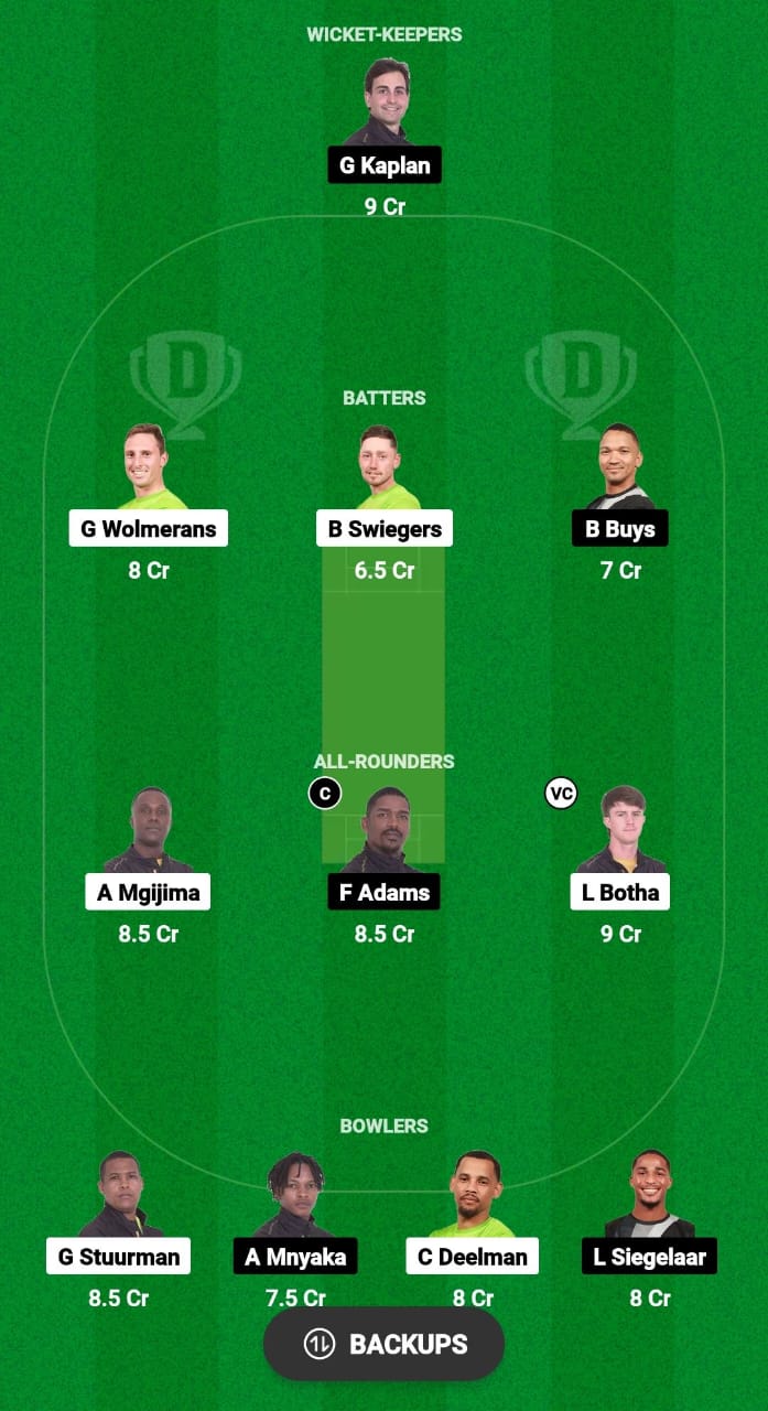 OBI vs NTR Dream11 Prediction Fantasy Cricket Tips Dream11 Team South Africa Boland T10 League 2024