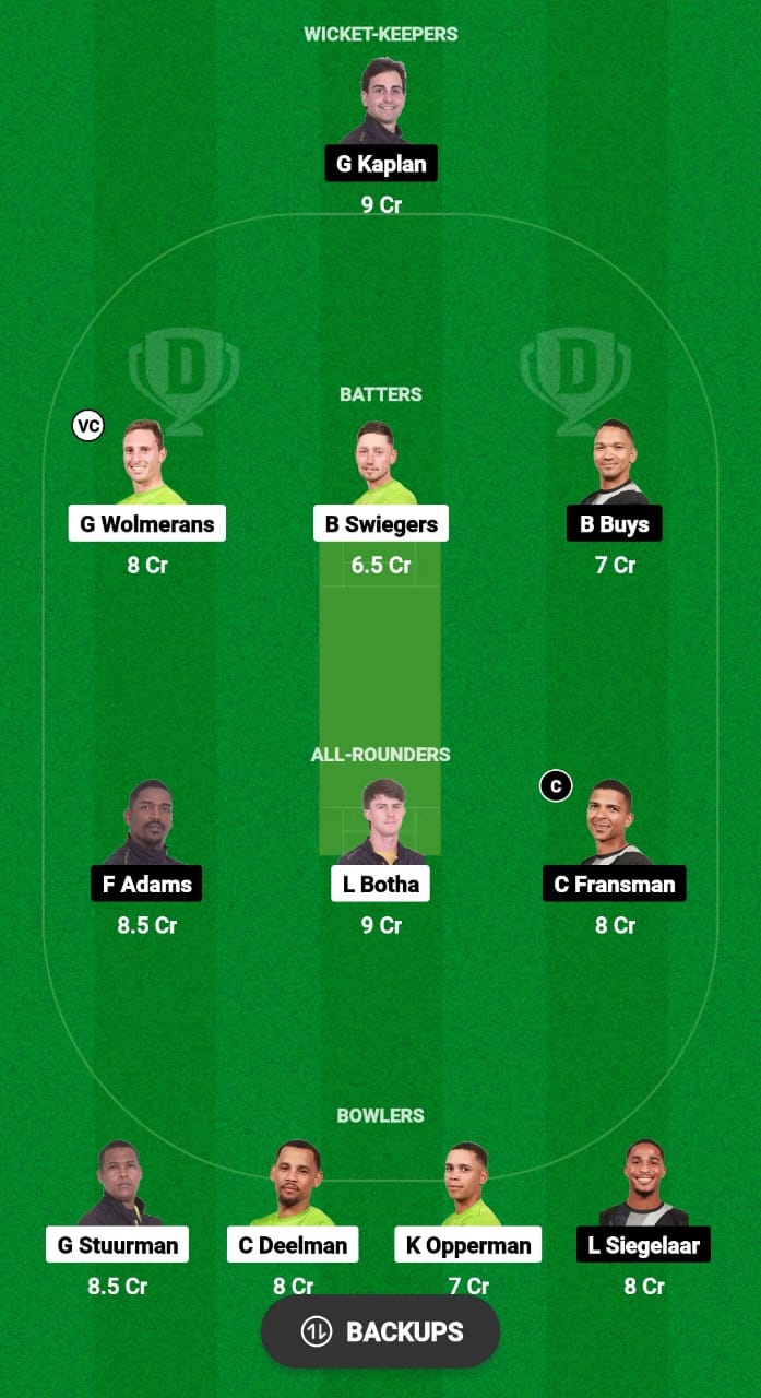 OBI vs NTR Dream11 Prediction Fantasy Cricket Tips Dream11 Team South Africa Boland T10 League 2024