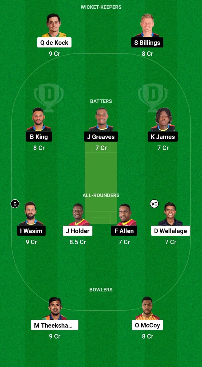 BR vs ABF Dream11 Prediction Fantasy Cricket Tips Dream11 Team CPL 2024