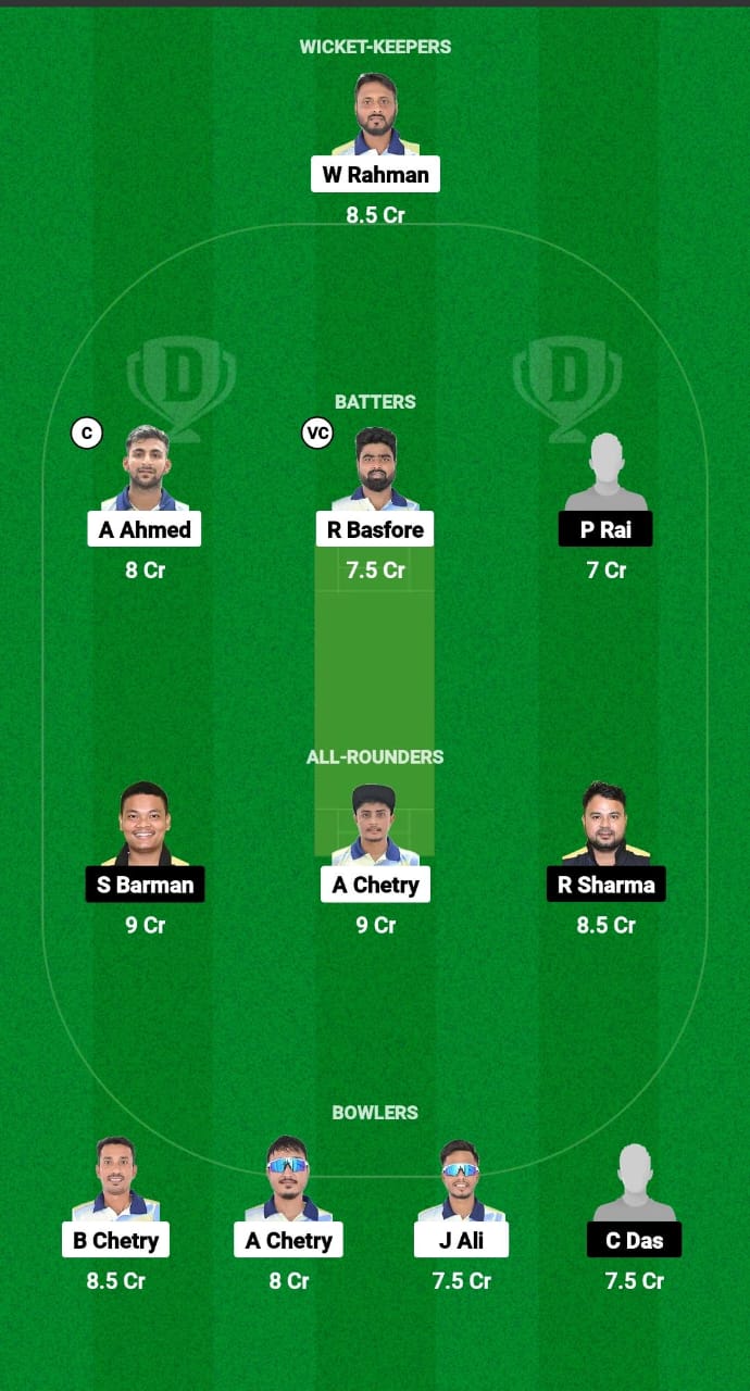 RRC vs CCC Dream11 Prediction Fantasy Cricket Tips Dream11 Team Assam T20 Pride Cup 2024 