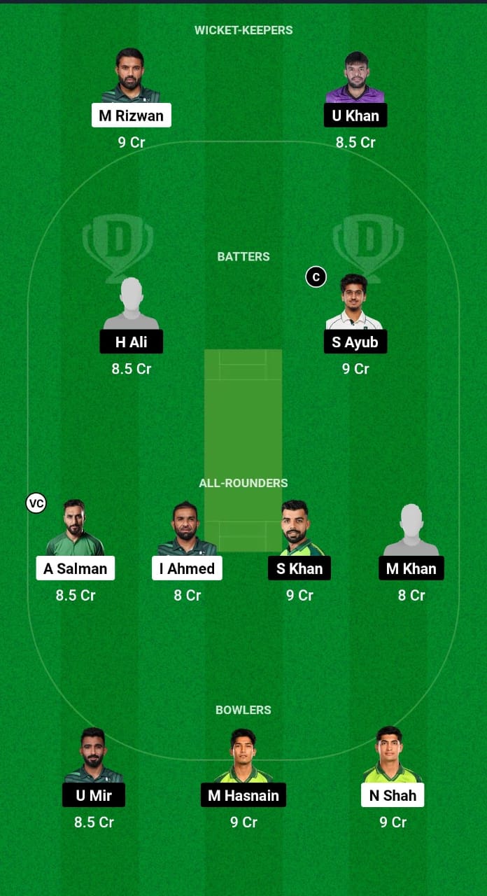 WOL vs PAN Dream11 Prediction Fantasy Cricket Tips Dream11 Team Pakistan One-Day Cup 2024 